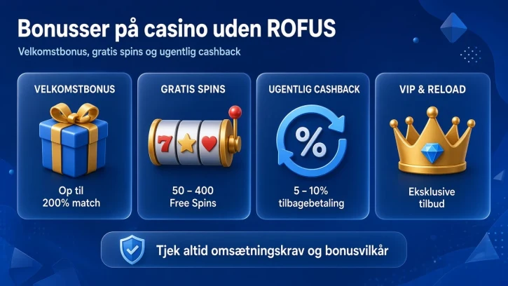 casino uden rofus free spins